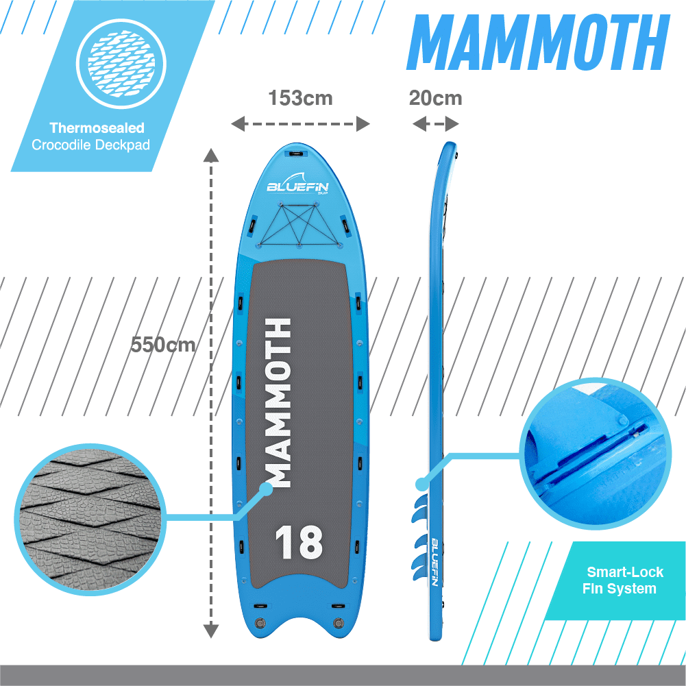 Bluefin Mammoth 18′